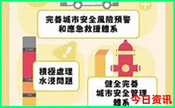 沙河旅游景点排行榜前十名